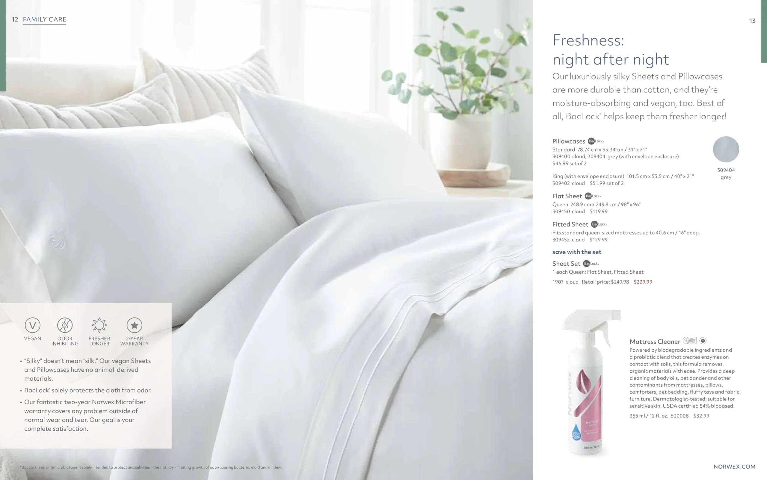 NEW! Norwex January 2024 Catalog