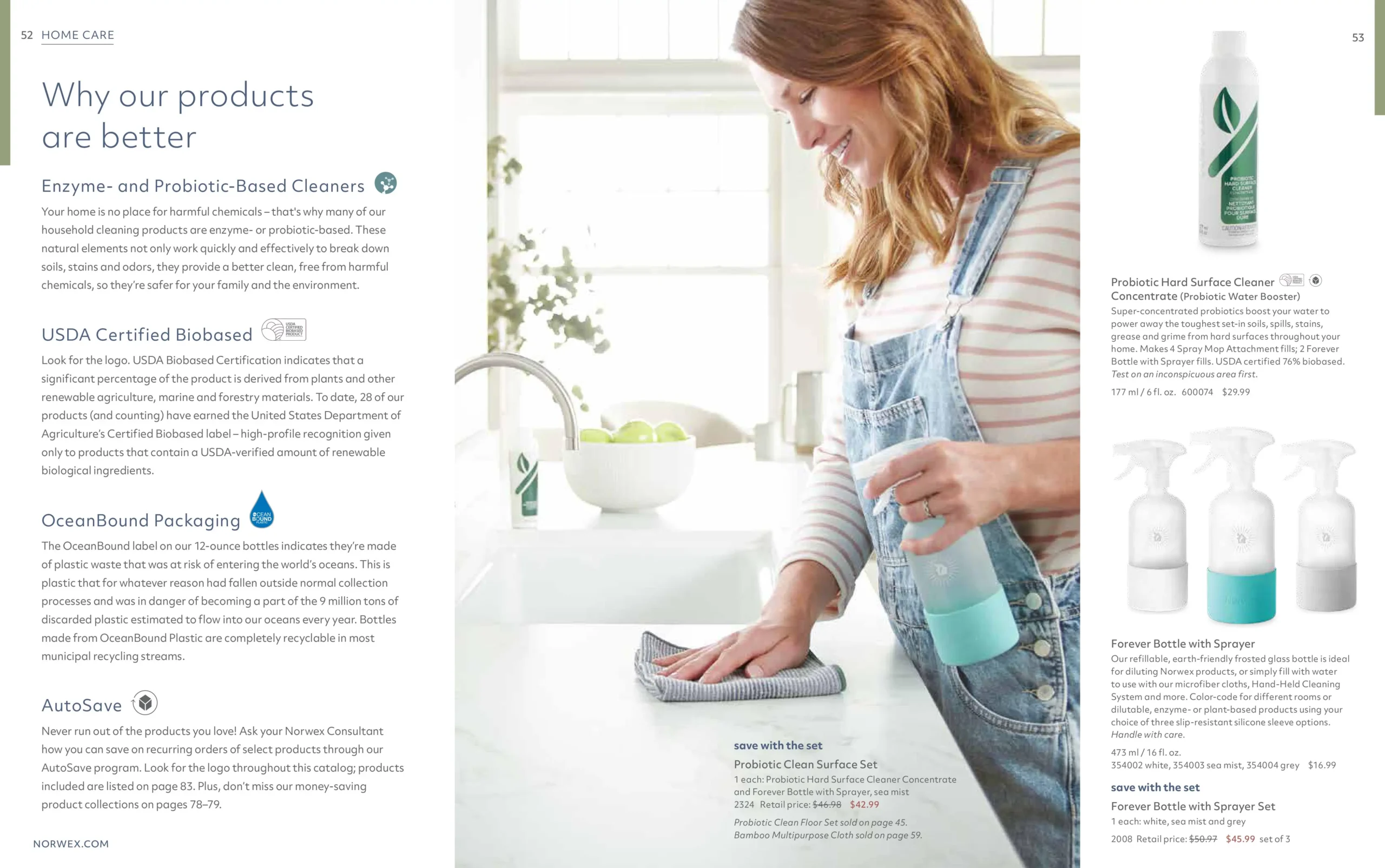 NEW! Norwex January 2024 Catalog