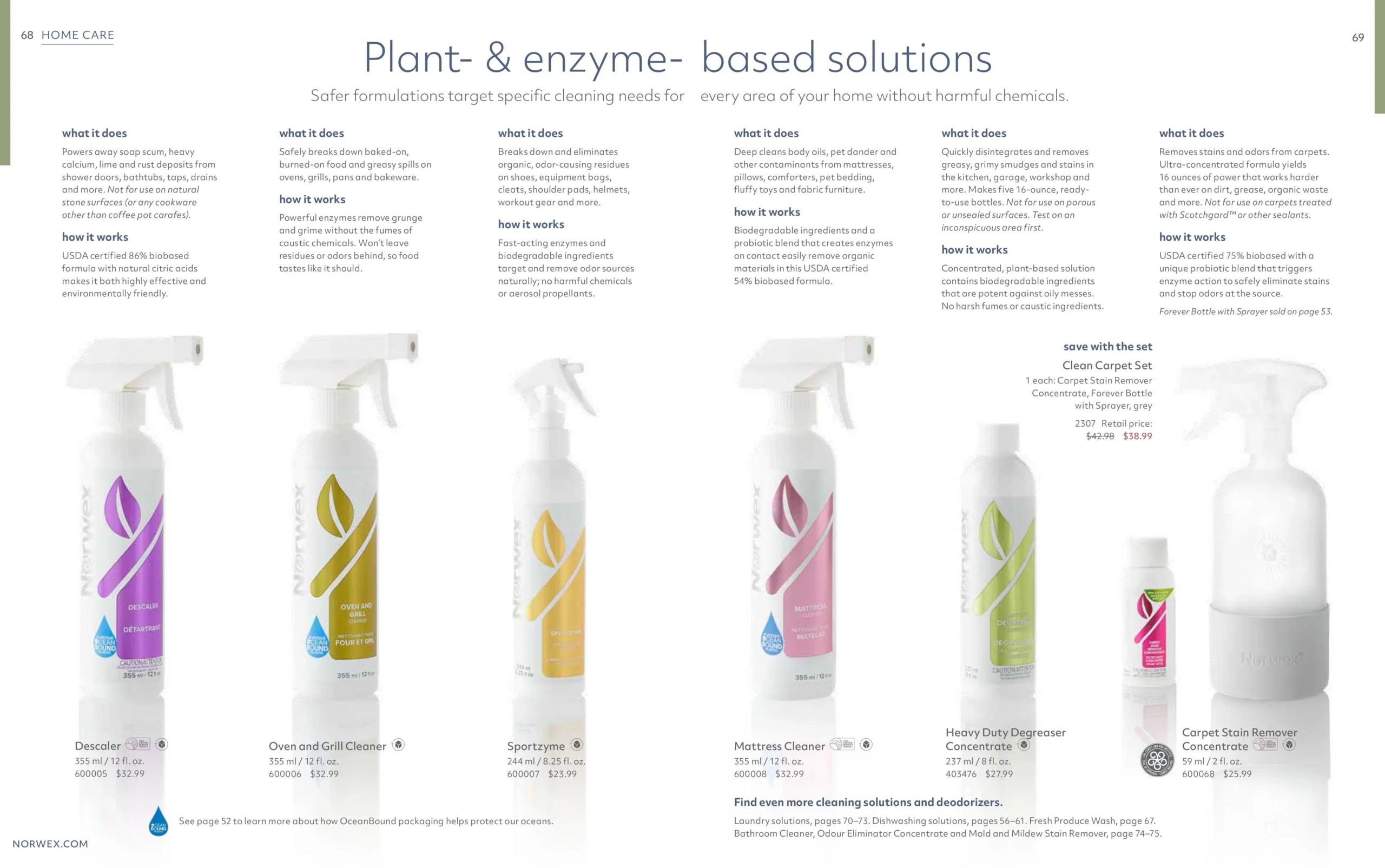 NEW! Norwex January 2024 Catalog