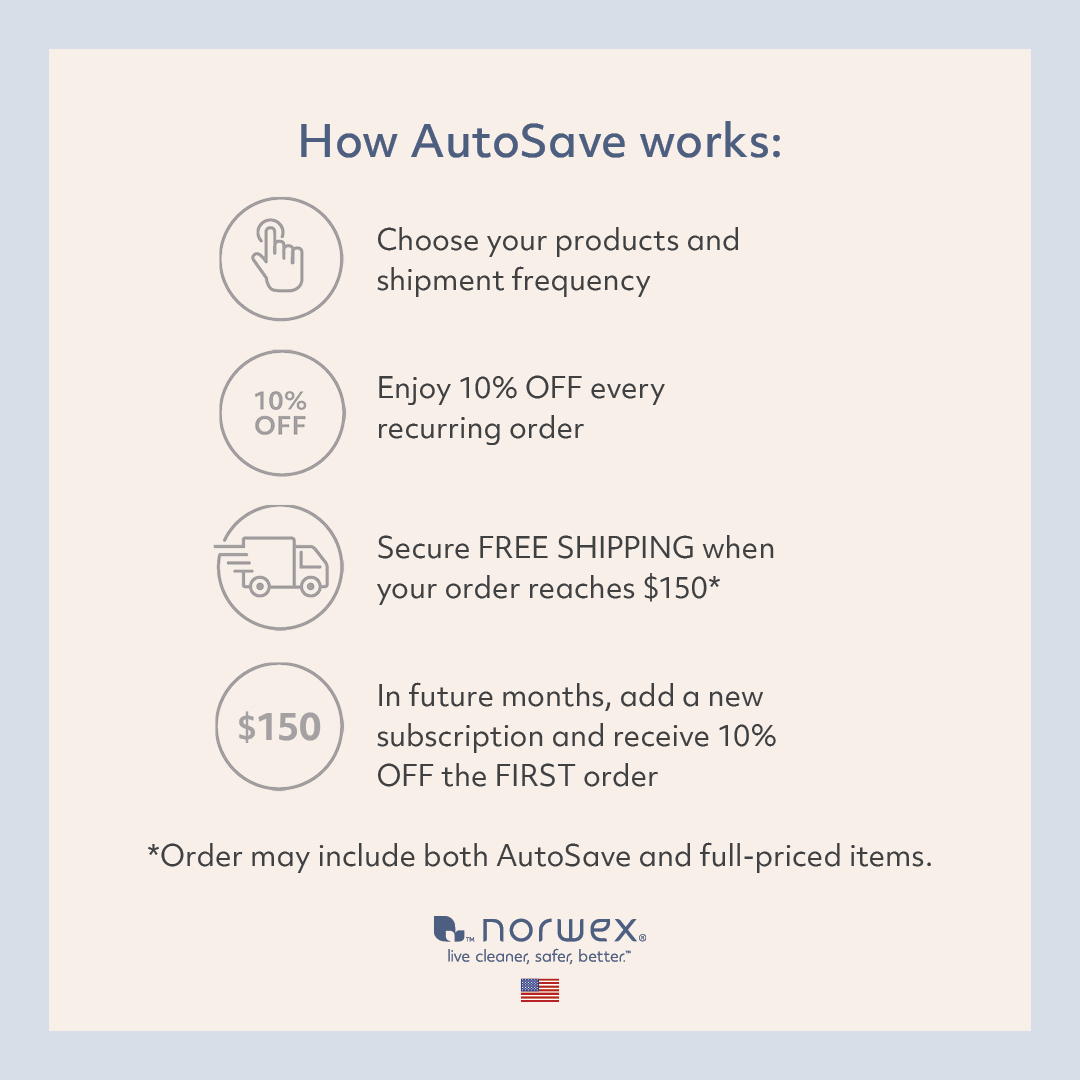 About Norwex AutoSave