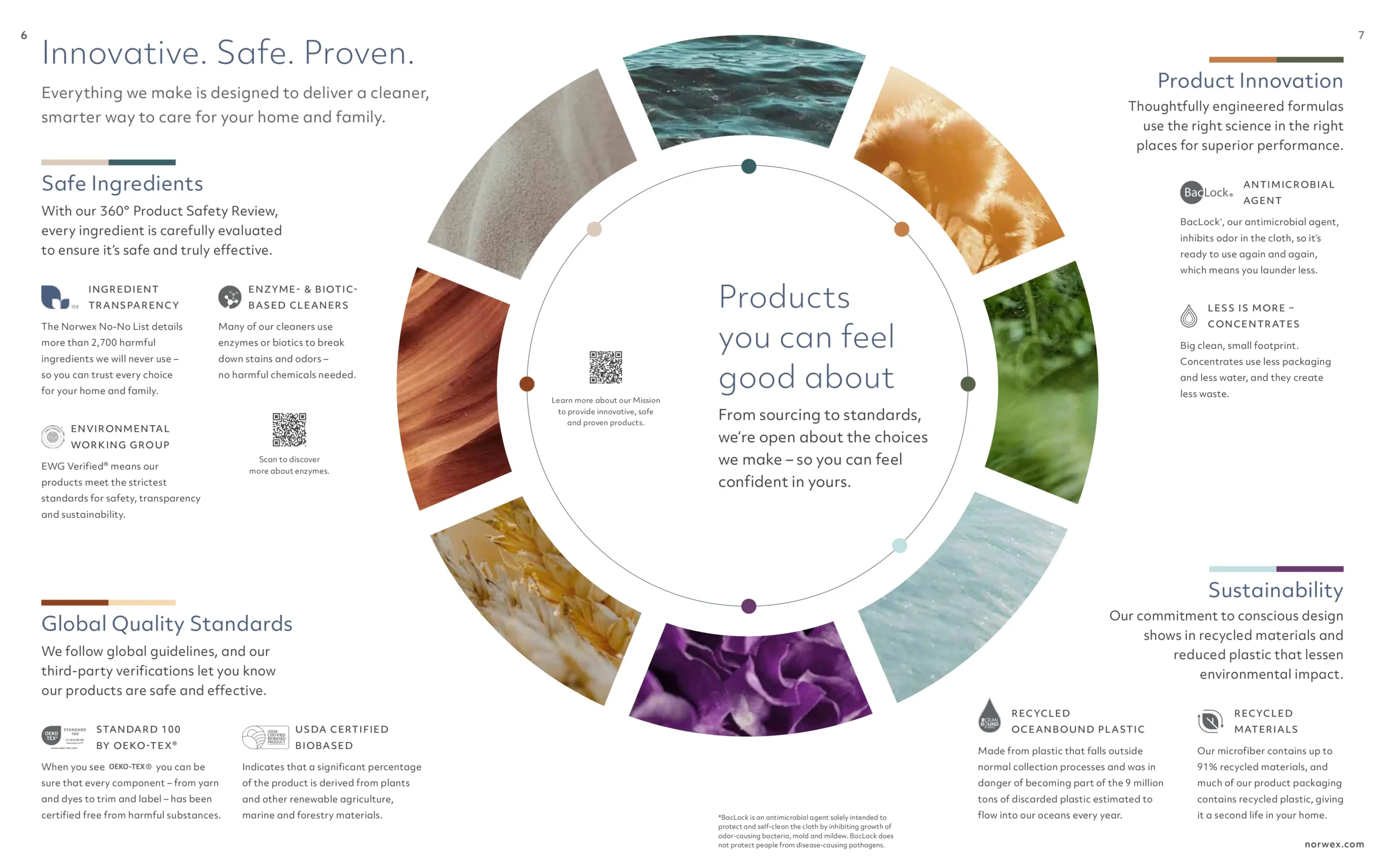 Shop the Norwex 2026 Catalog & Flipbook