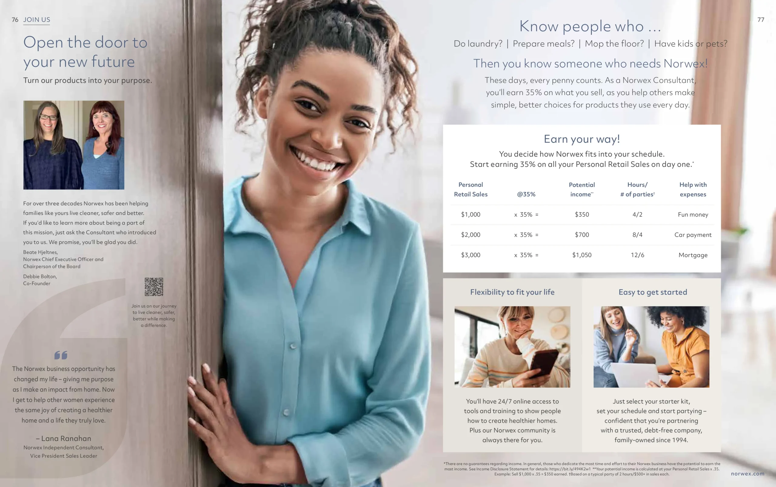 Shop the Norwex 2026 Catalog & Flipbook