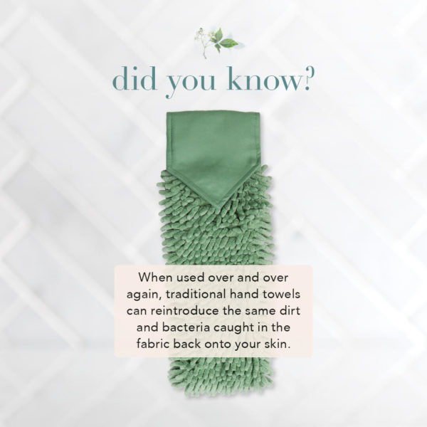 Norwex Chenille Hand Towel - Graphite